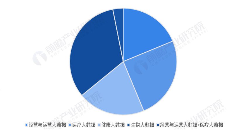 社区理疗保健加盟代理怎么做