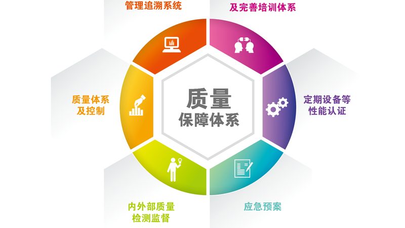 泡脚药包不同材质包装规格